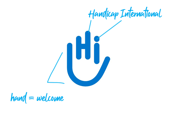 Hi Logo - Hi Logo Explained