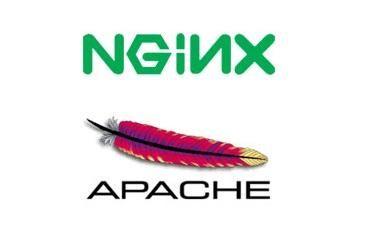 Nginx Logo - Why NextCloudPi uses Apache and not Nginx – Own your bits