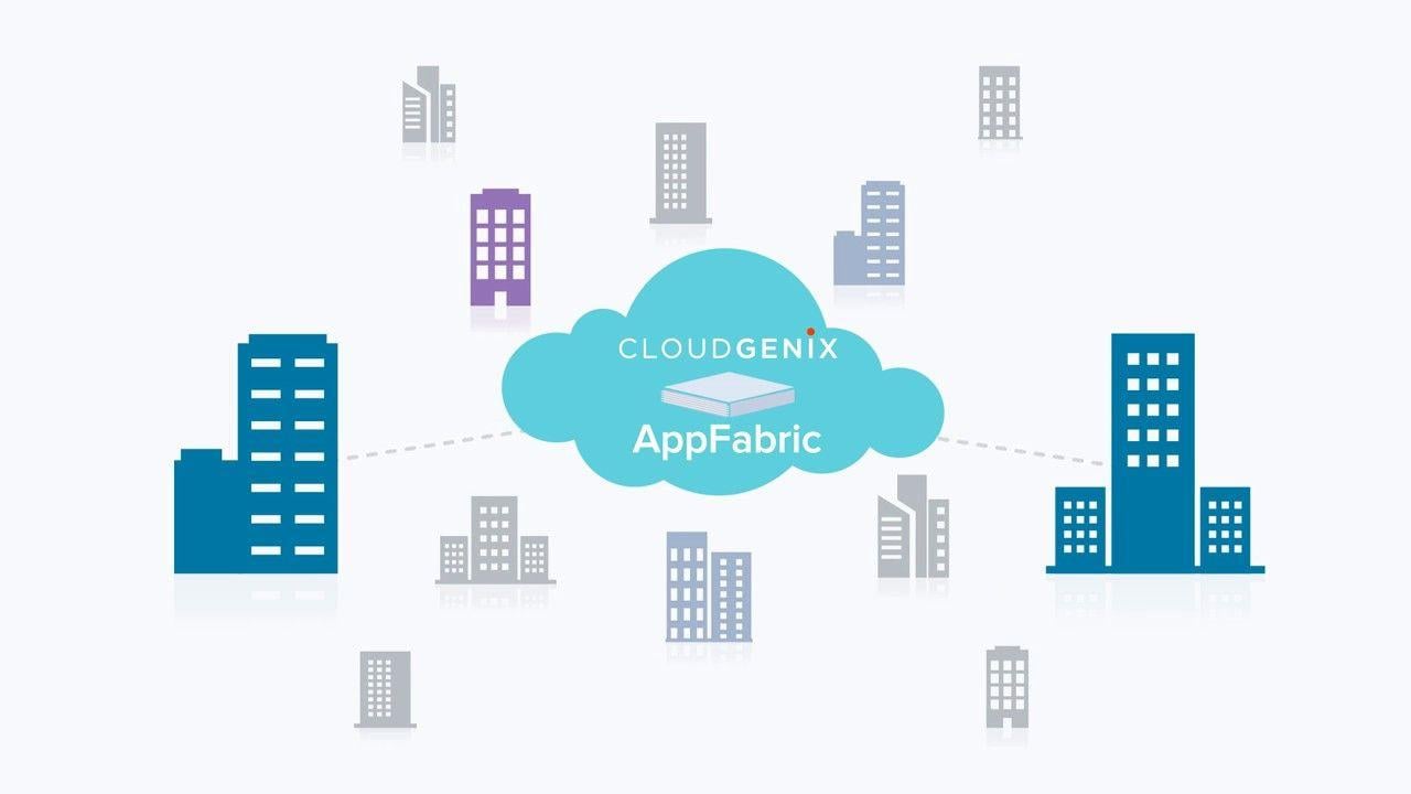 Cloudgenix Logo - SD-WAN | CloudGenix | Home