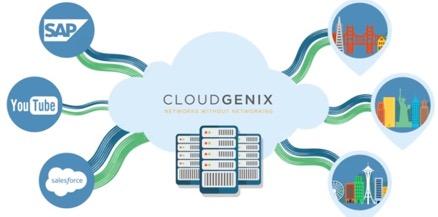 Cloudgenix Logo - What Is CloudGenix SD-WAN Approach? - SDxCentral