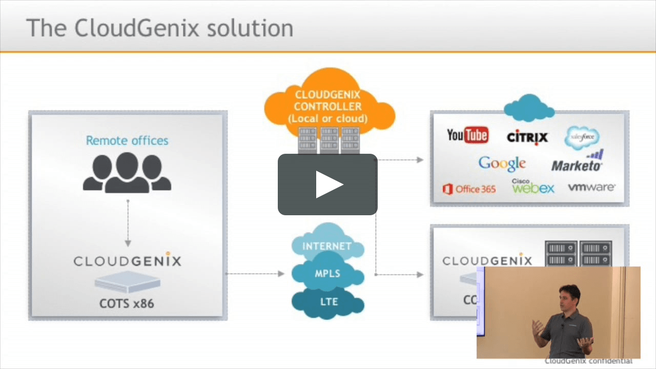 Cloudgenix Logo - CloudGenix SD WAN Architecture With Aaron Edwards On Vimeo