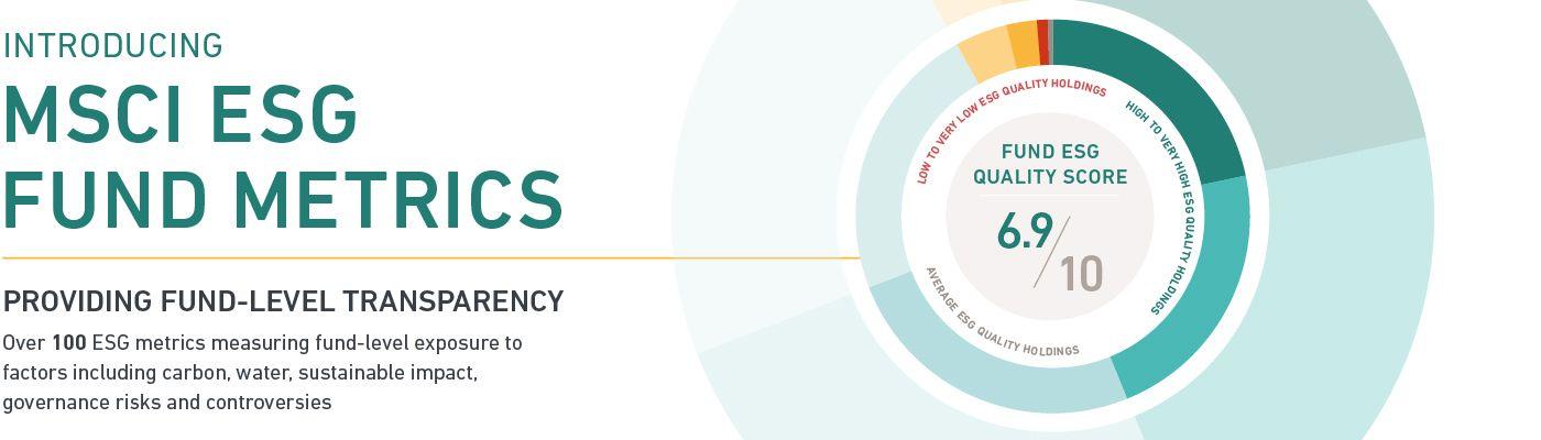 MSCI Logo - ESG Fund Metrics