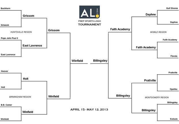 Billingsley Logo - Winfield, Billingsley meet in AL.com Prep Sports Logo Championship ...