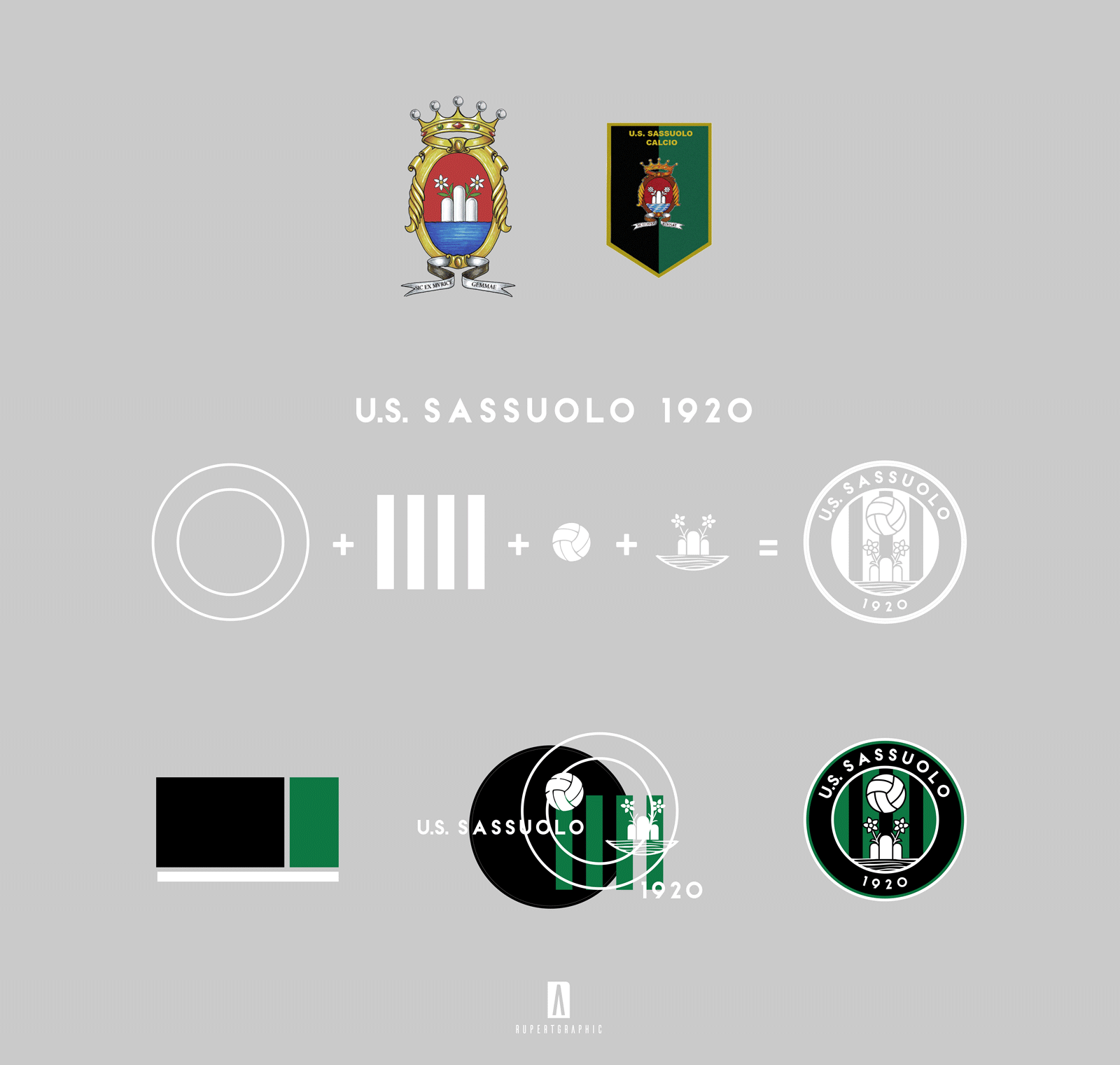 Sassuolo Logo - US Sassuolo, restyling stemma e concept kit by Rupertgraphic