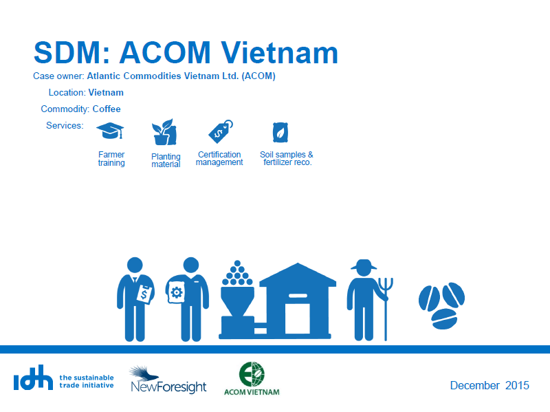 Acom Logo - SDM Case Study: ACOM, Vietnam - IDH - the sustainable trade initiative