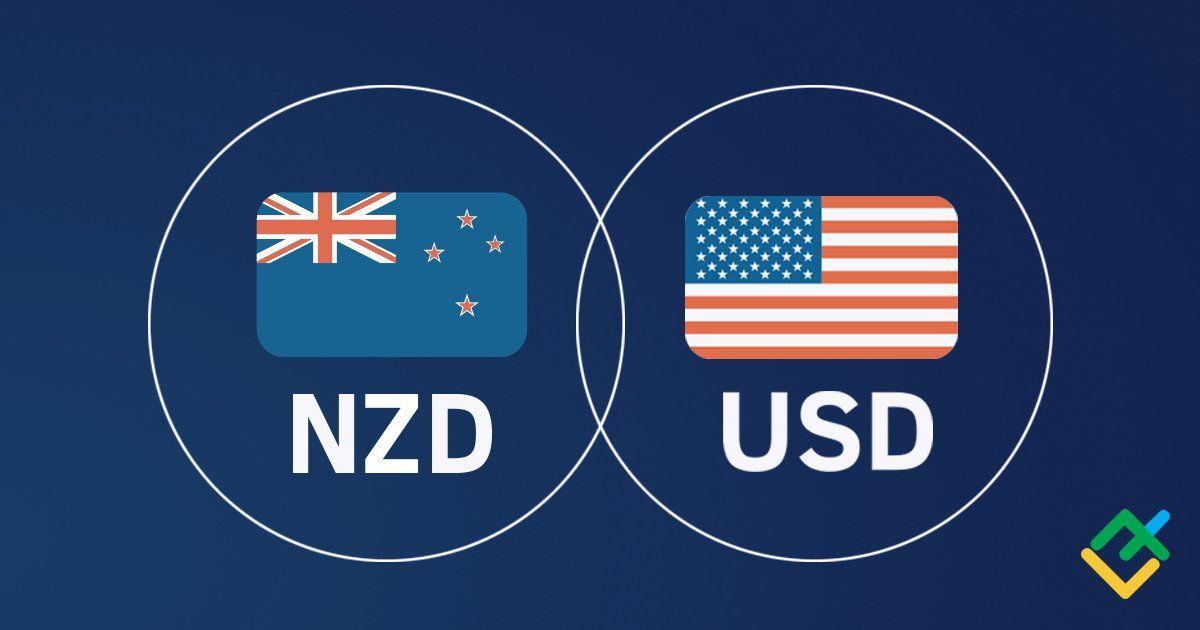 DUSD Logo - NZD USD: General Analysis