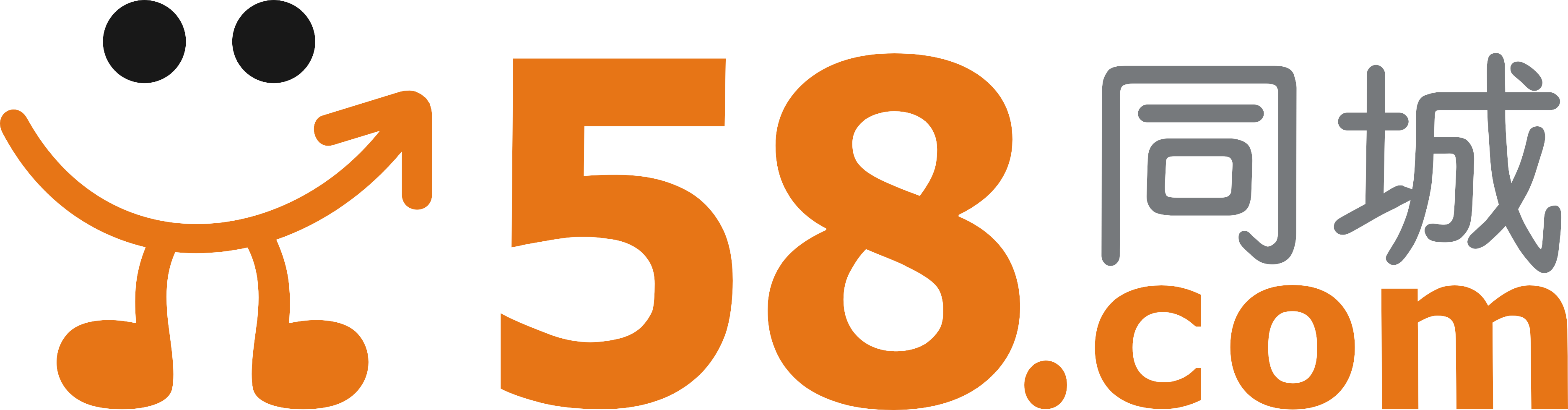 58.com Logo - Why 58.com Inc. (ADR) Shares Popped Today - The Motley Fool