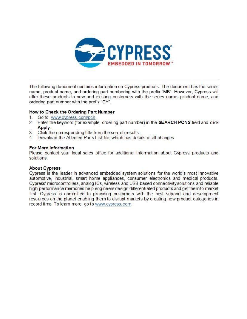 Spansion Logo - Spansion / Cypress BQFP-100 ARM Microcontrollers - MCU | Mouser