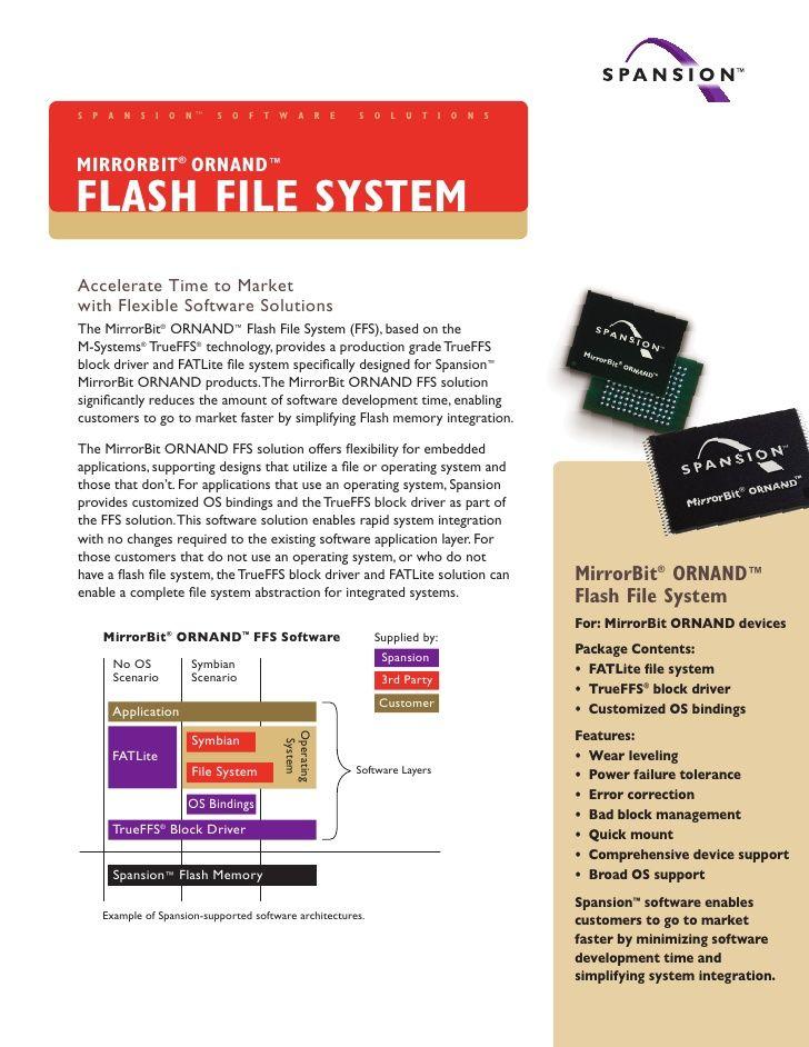 Spansion Logo - FLASH FILE SYSTEM