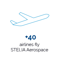 Stelia Logo - Passenger seats