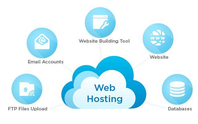 Web.com Logo - What is Web Hosting? - Web Hosting - Beginner's Guide — Website.com