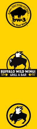 BWW Logo - BWW logo