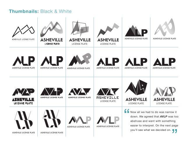 Thumbnails Logo - Alp logo presentation