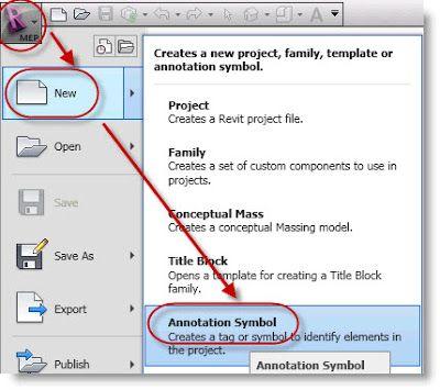 Annotation Logo - Revit Basics: Annotation Family