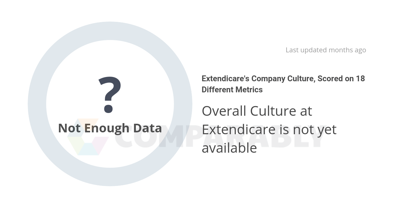 Extendicare Logo - Extendicare's Company Culture, Scored on 18 Different Metrics