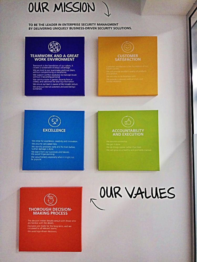 AlgoSec Logo - Company Values... - AlgoSec Office Photo | Glassdoor.co.uk