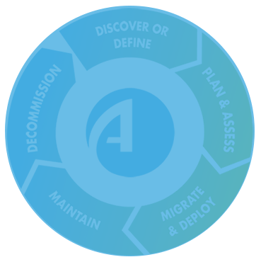 AlgoSec Logo - AlgoSec Security Management Solution | AlgoSec