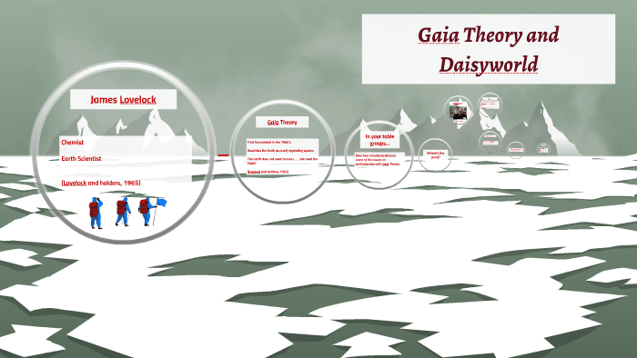 Daisyworld Logo - Gaia Theory and Daisyworld