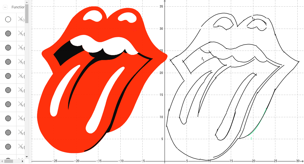 Tongue Logo - Rolling Stone Tongue Logo – GeoGebra