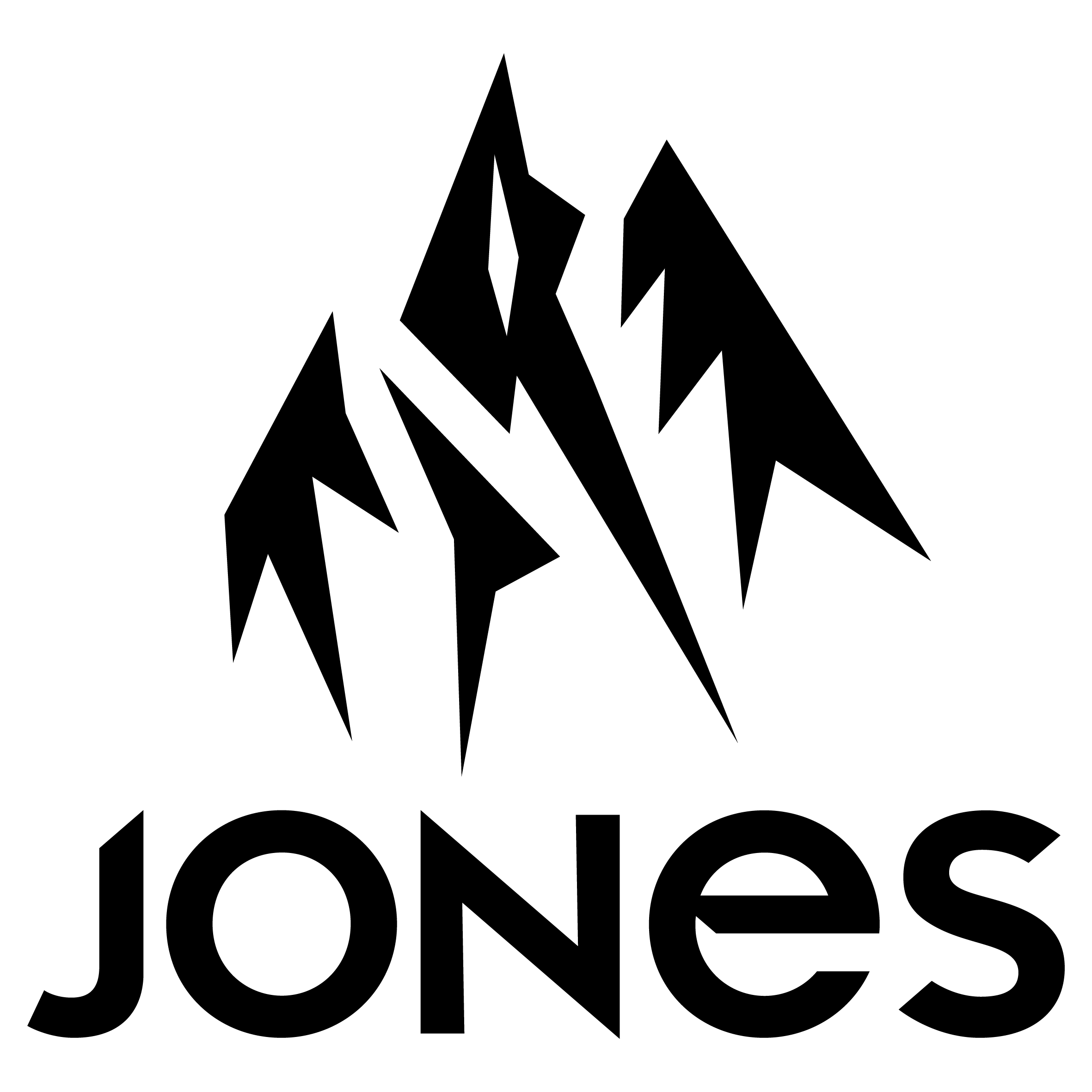 Jones Logo - Jones Logo | Basin Sports