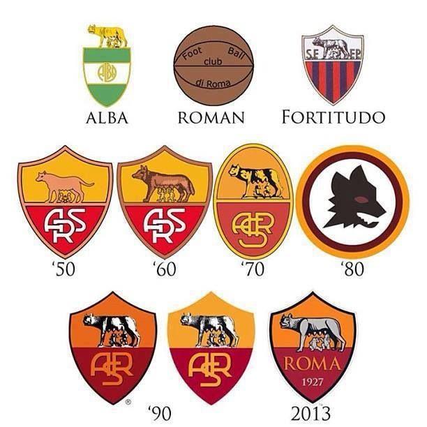 Roma Logo - As Roma Logo History | My teams! | Pinterest | As roma, Totti roma ...