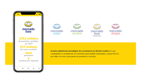 MercadoLibre Logo - MercadoLibre Posts Another Loss