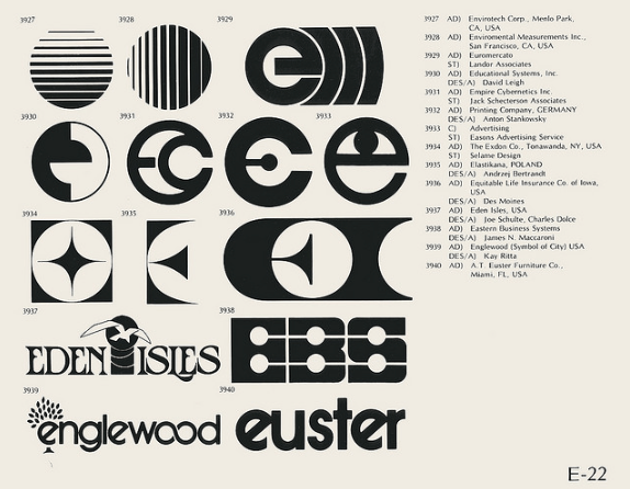 1970s Logo - 1970s Logos. | Present&Correct