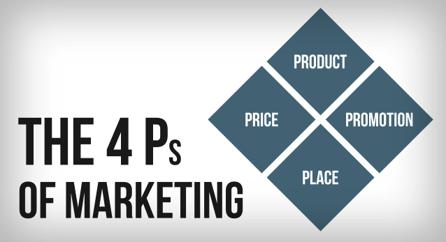 4P Logo - The Four Ps of Marketing