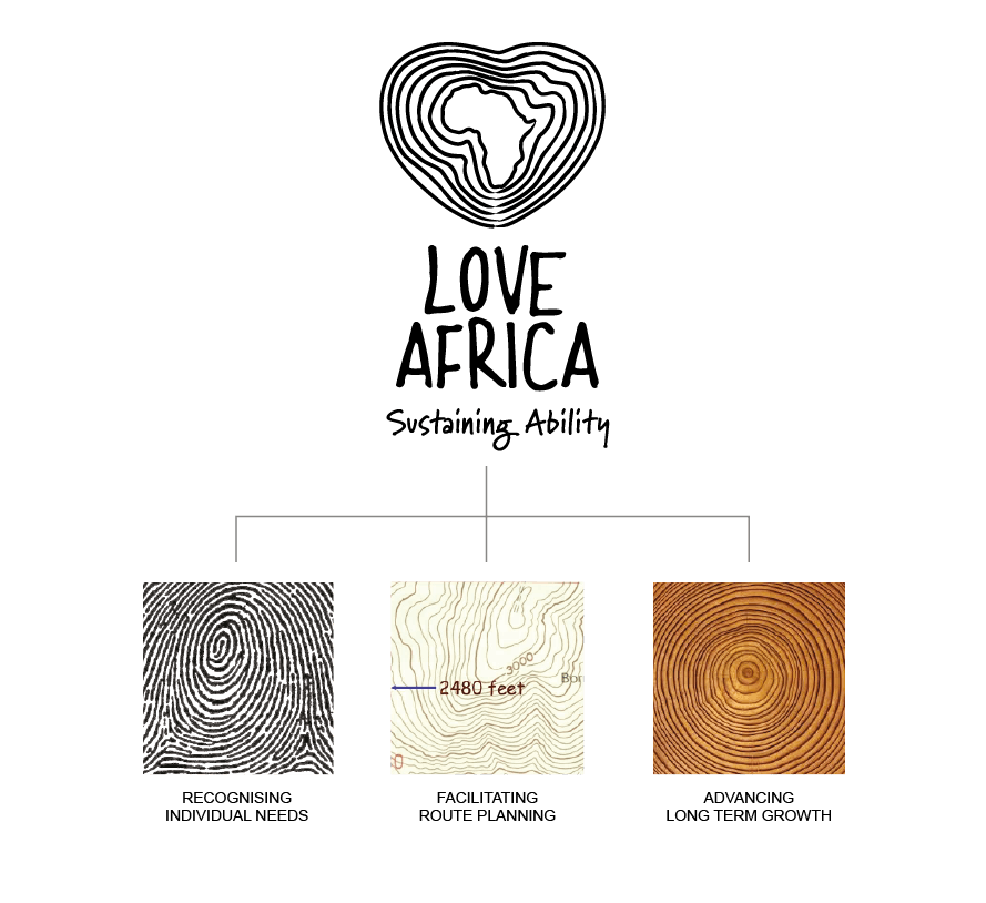 Africa Logo - LOVE AFRICA - Logo and Stationery - G1K1 - Nic Kinghorn Portfolio