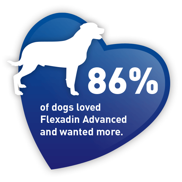 Vetoquinol Logo - Flexadin Advanced®