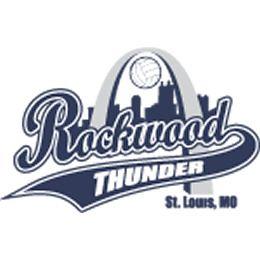 Rockwood Logo - Rockwood Thunder