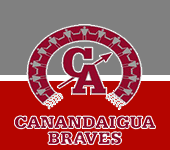 Canandaigua Logo - Canandaigua Softball Boosters - (Canandaigua, NY)