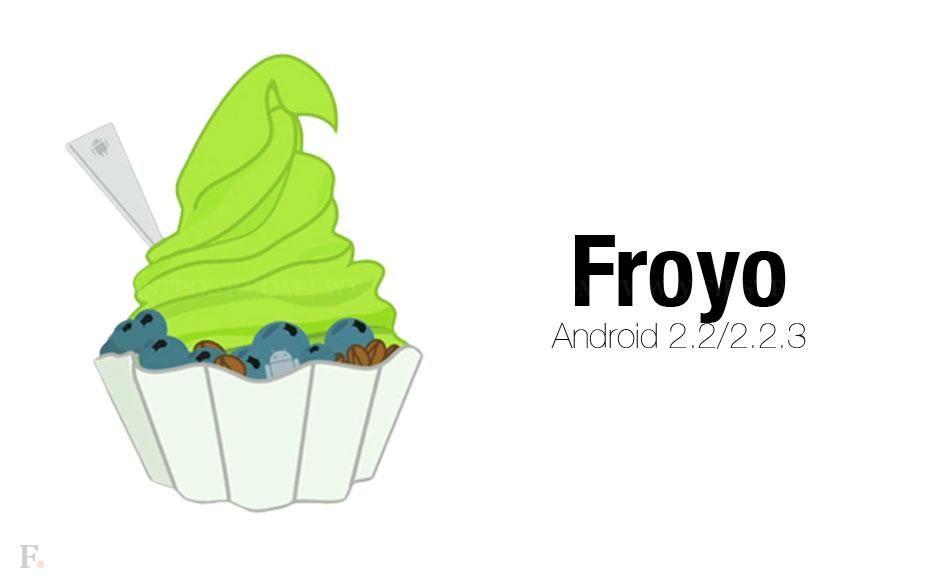 Froyo Logo - Android 2.2 Froyo&E Tech