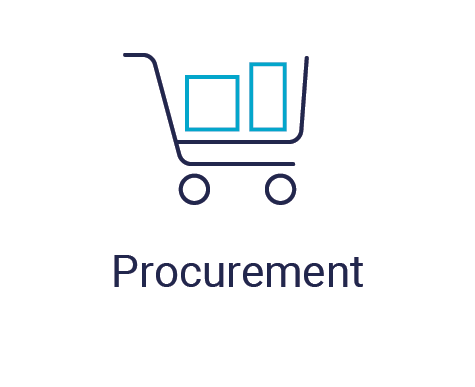 Procurement Logo - Procure to Pay. P2P Solutions I For Flexible Procurement
