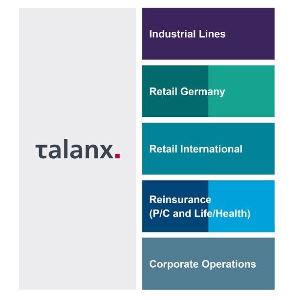 Talanx Logo - Divisions – Talanx