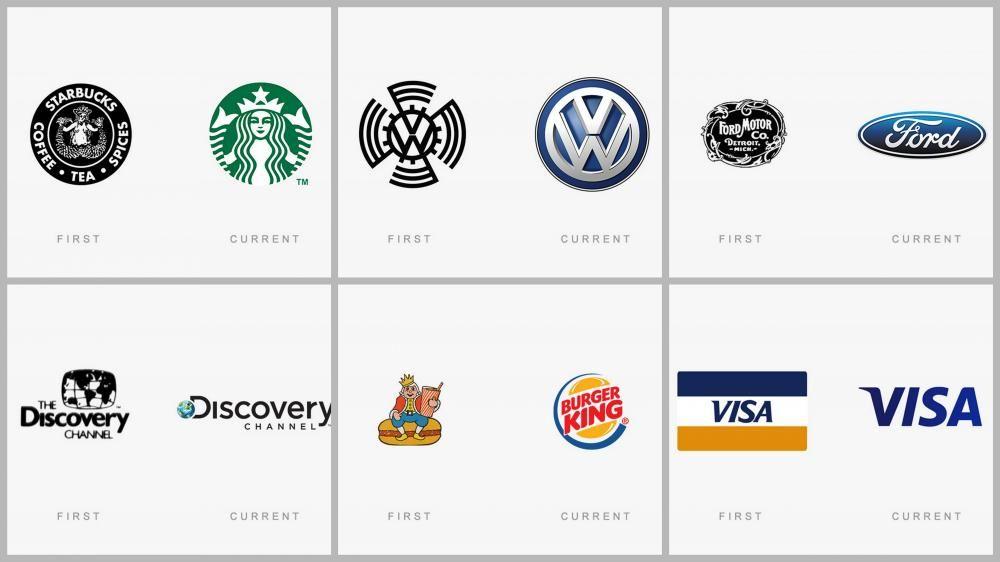 Most Well Known Company Logo - 20 famous logos then and now