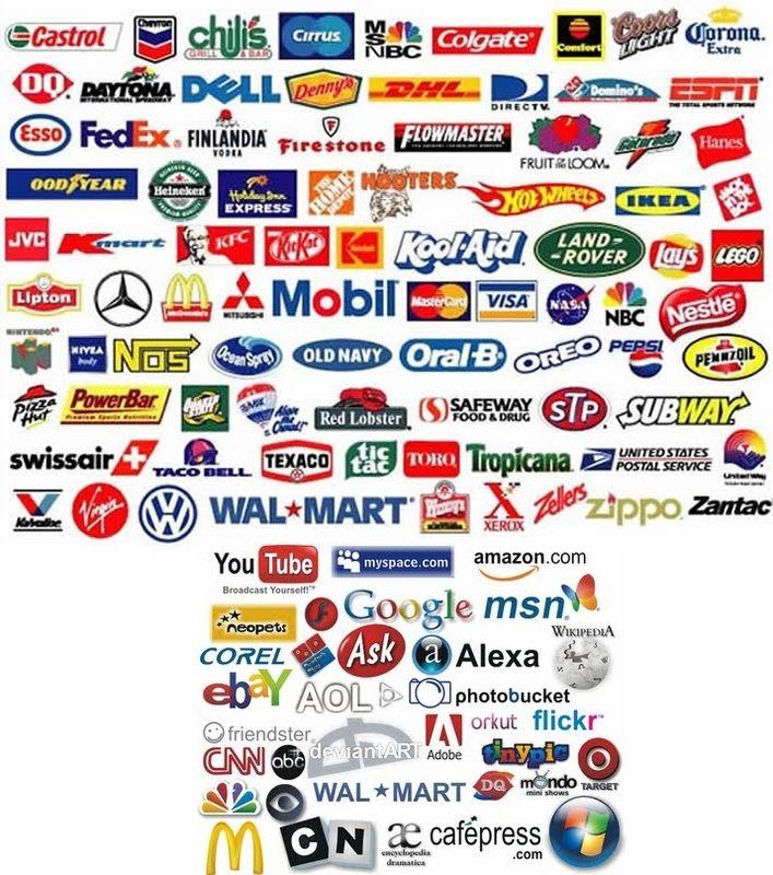 20 Famous Logo - Most famous Logos - All About Logos