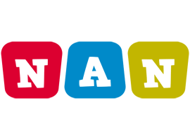 Nan Logo - Nan Logo | Name Logo Generator - Smoothie, Summer, Birthday, Kiddo ...