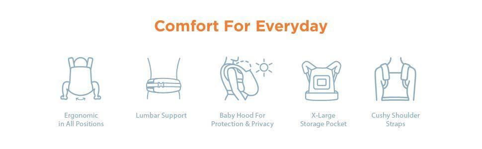 Ergobaby Logo - Amazon.com : Ergobaby Original Award Winning Ergonomic Multi ...