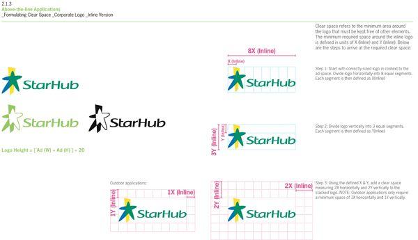 StarHub Logo - StarHub Corporate Identity on Behance