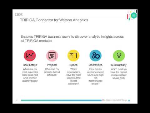 TRIRIGA Logo - IBM TRIRIGA Connector for Watson Analytics Overview and Demo - YouTube