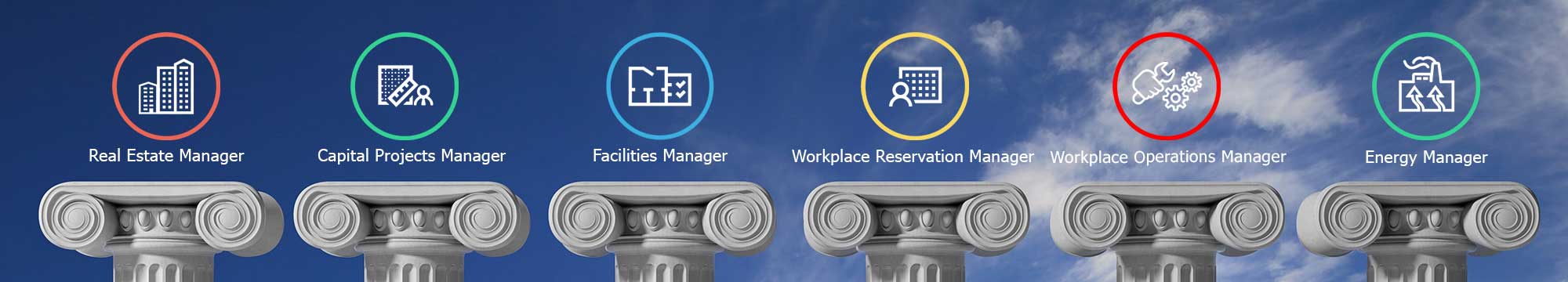 TRIRIGA Logo - The Six Pillars of IWMS: The Ultimate Enterprise Management Tool ...