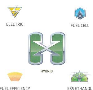 Hybrid Logo - GM Hybrid Technologies Logo Vector (.EPS) Free Download
