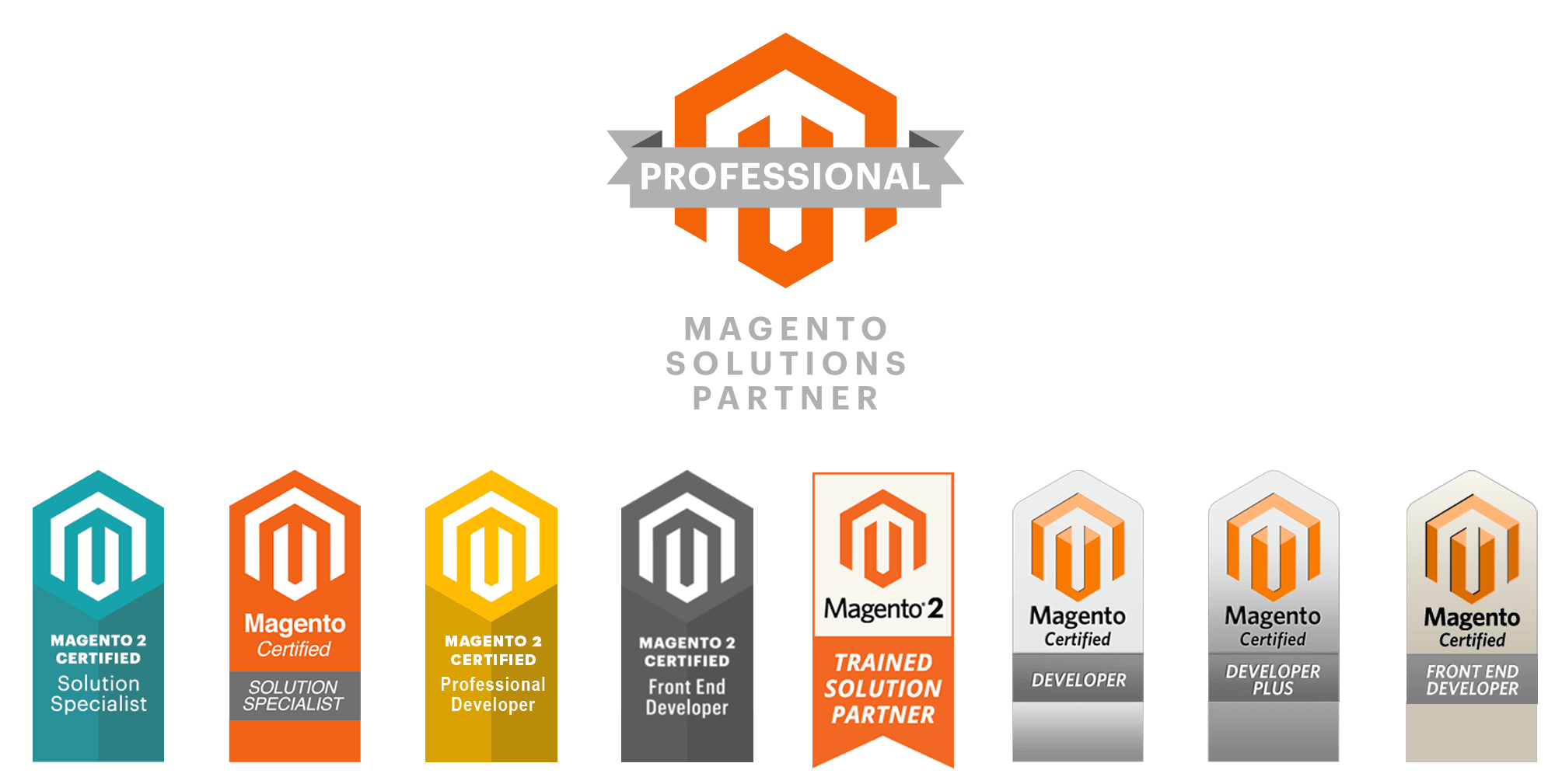 iWeb Logo - Magento 2 eCommerce Agency | Web Design | Digital Marketing