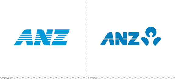 ANZ Logo - Brand New: People Banking