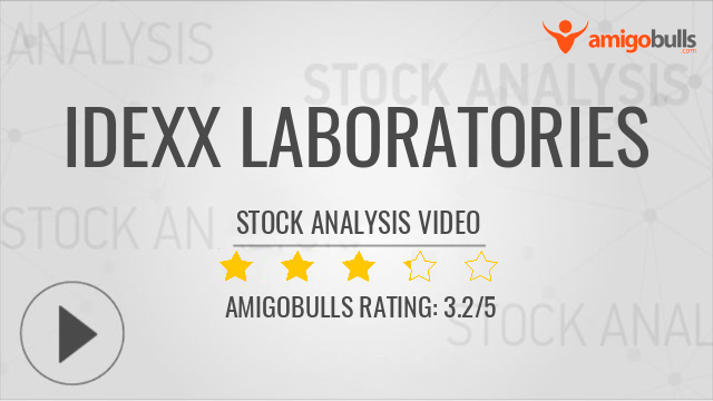 IDEXX Logo - Logo. Idexx Laboratories Logo: IDEXX Laboratories Stock Analysis ...