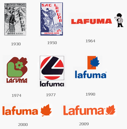 Lafuma Logo - A Lafuma logo fejlődése - lájkolni, megosztani való - túrazokni.hu ...