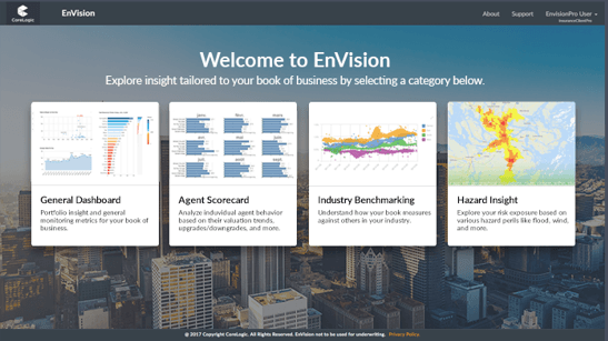 CoreLogic Logo - EnVision