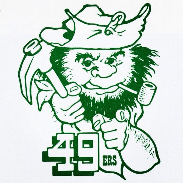 Uncc Logo - UNC Charlotte's #TBT! Vintage 49ers Want You logo