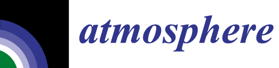 Atmosphere Logo - Atmosphere | An Open Access Journal from MDPI